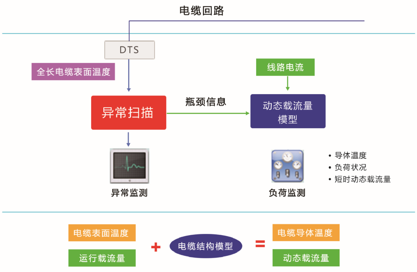 澳门传真图库