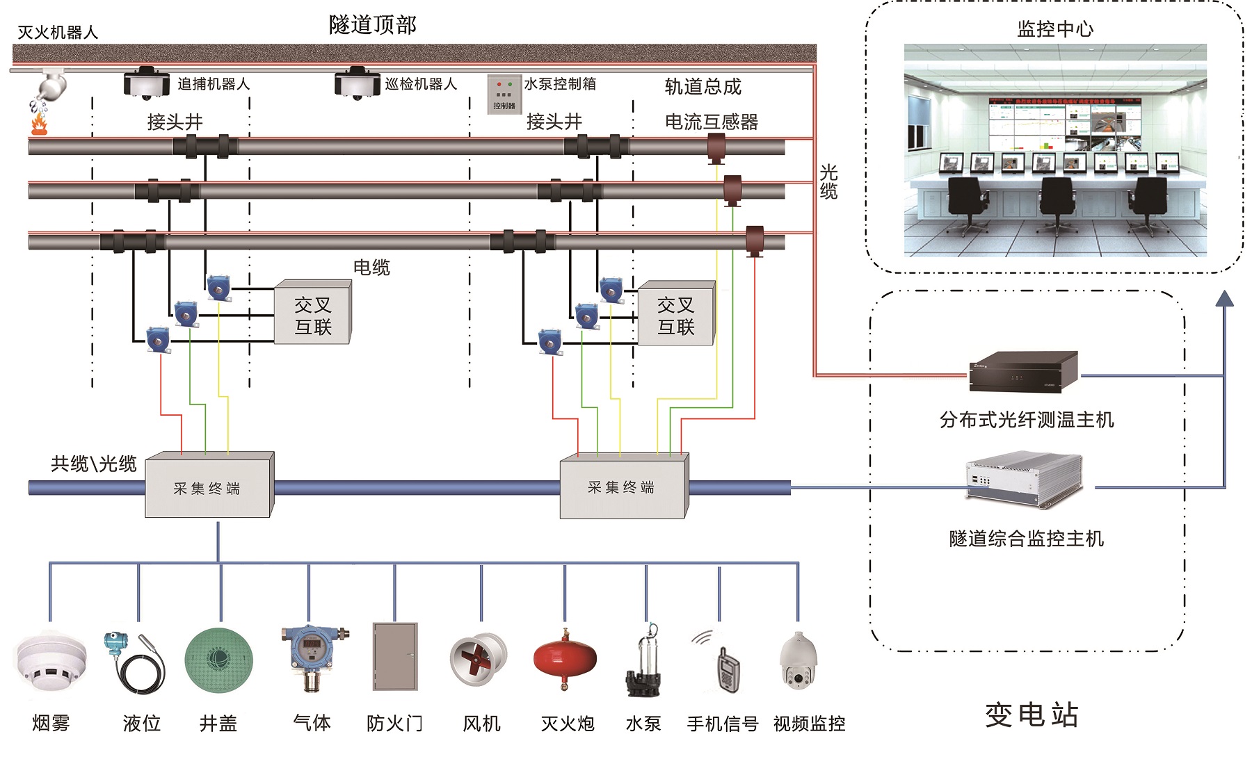 澳门传真图库